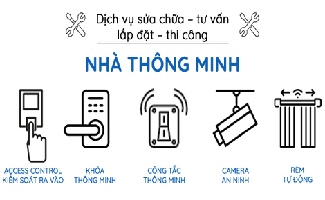 sua_chua_lap_dat_dien_thong_minnh