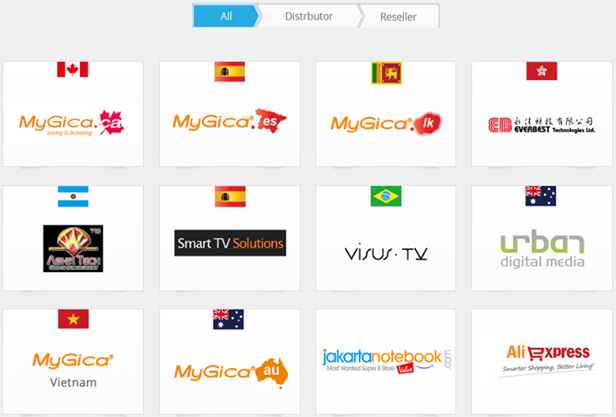 So sánh Android TV Box hàng chính hãng với hàng ít tên tuổi